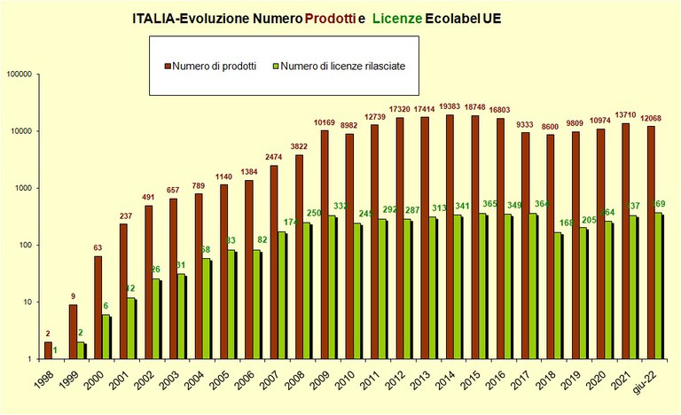 grafico1.jpg