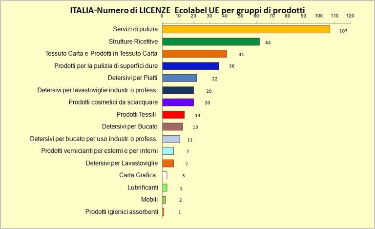 grafico2.jpg