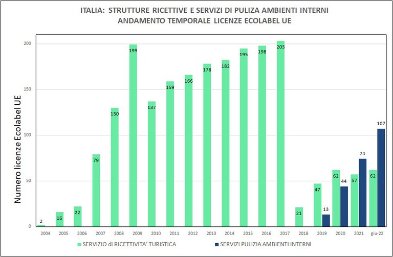 grafico3.jpg