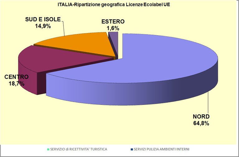 grafico4.jpg