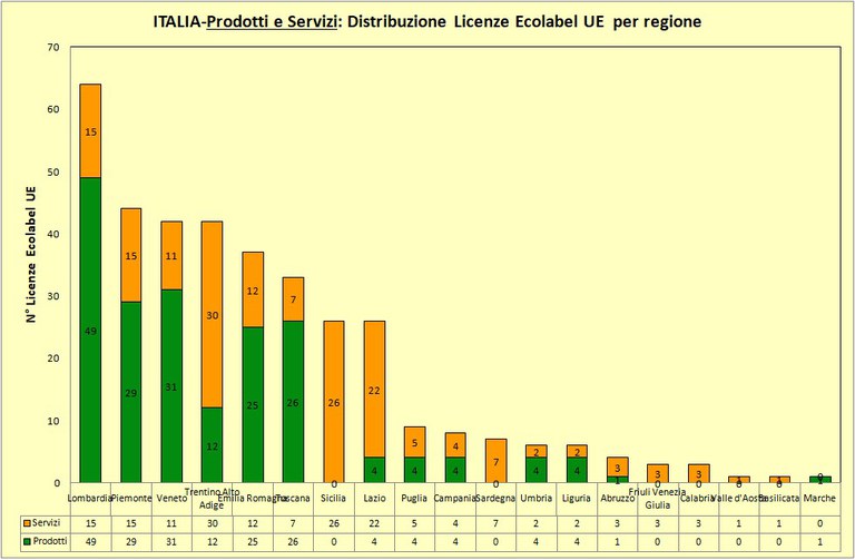 grafico6.jpg