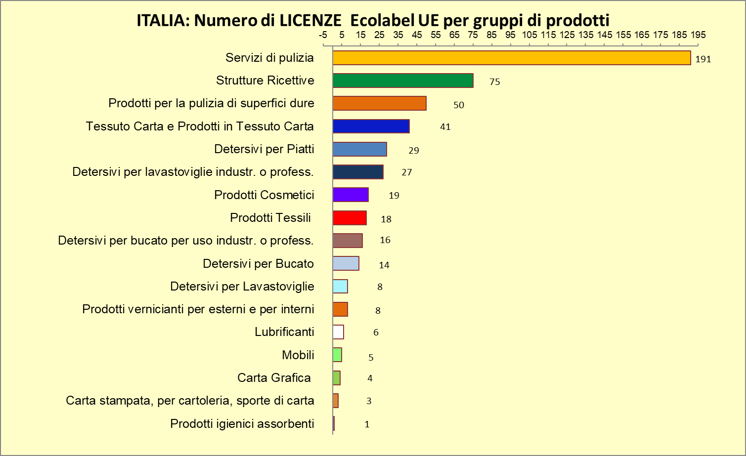 grafico 2.png