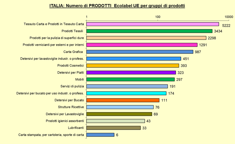 grafico 4.png