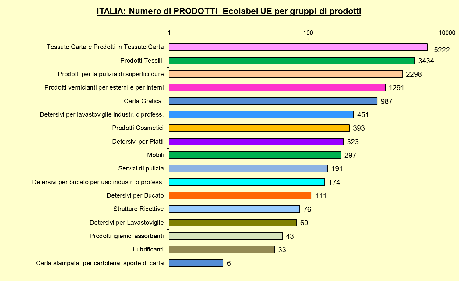 grafico 4.png