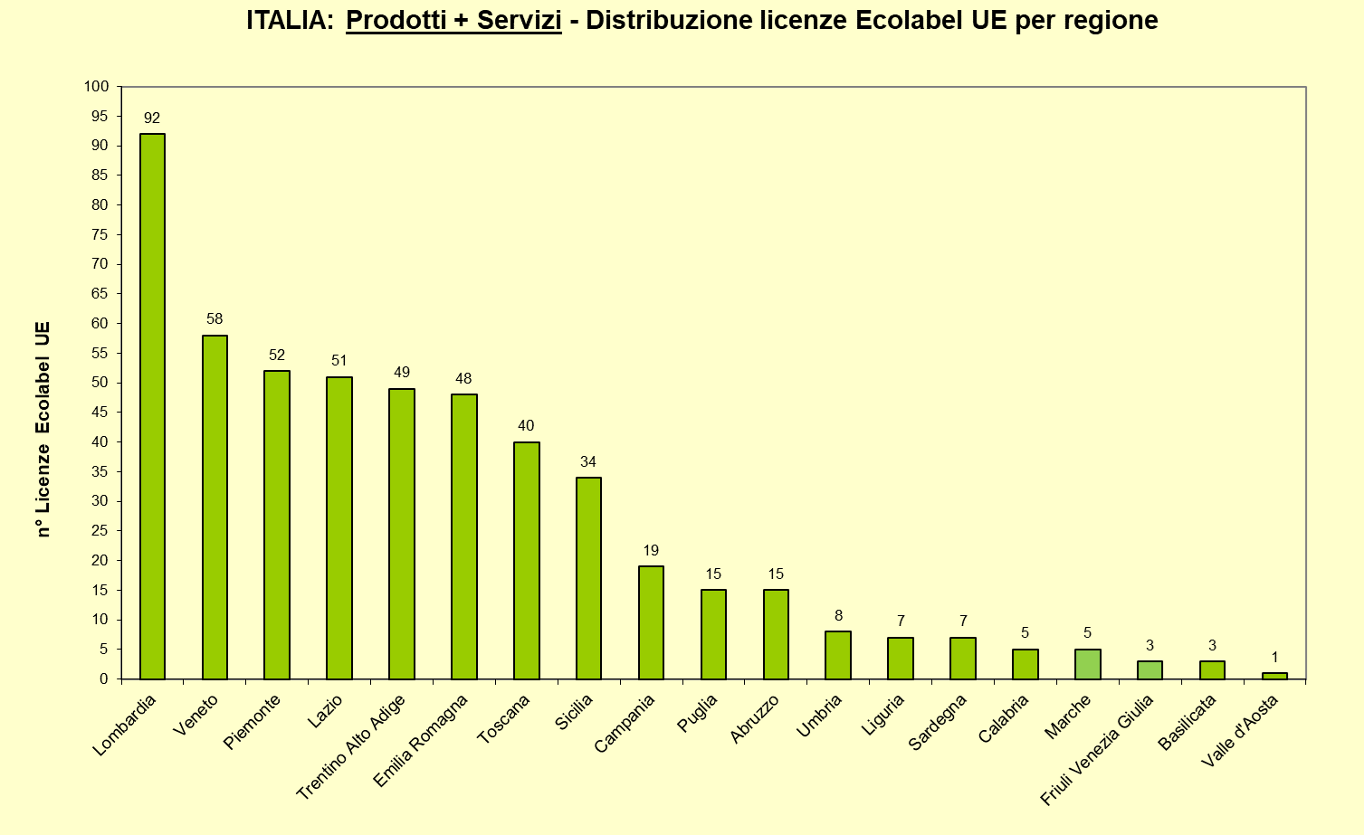 grafico 6.png