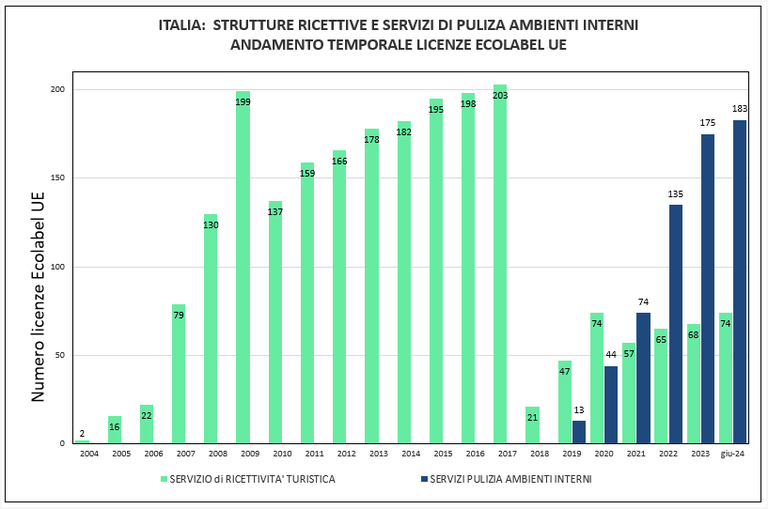 grafico3.png