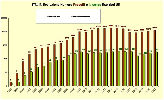 grafico1.jpg