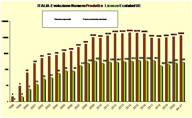 grafico1.jpg