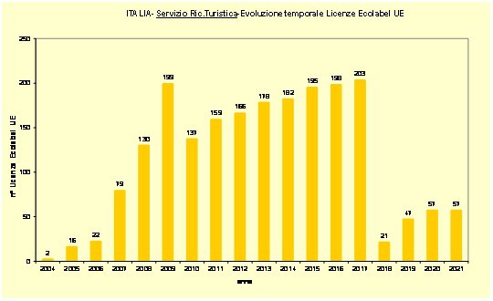 grafico3.jpg