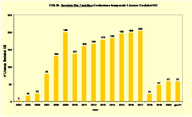 grafico3.jpg