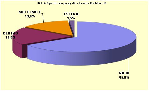 grafico4.jpg