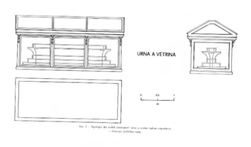 Urna disegno