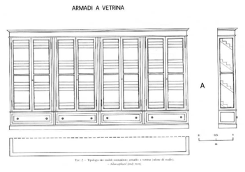 Vetrina disegno