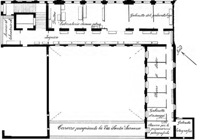 Laboratorio