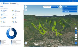 La piattaforma nazionale IdroGeo sul dissesto idrogeologico: dati e servizi per la PA e le imprese