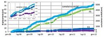 Fig.6 -piogge cumulate deformazioni icona.jpg