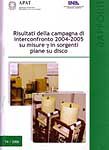 Risultati della campagna di interconfronto 2004-2005 su misure gamma  in sorgenti piane su disco